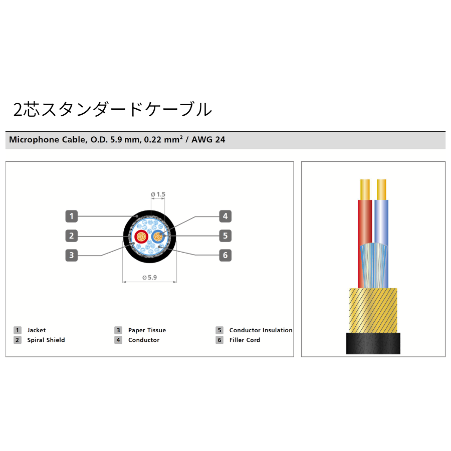 カスタマイズXLRケーブル – ノイトリック公式オンラインショップ