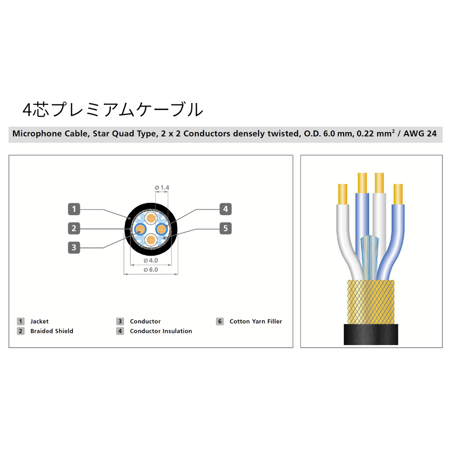 50個！ 新品■ノイトリック XLR オス25個 + メス25個 ■黒金メッキ 50個！ 新品□ノイトリック XLR オス25個 + メス25個 □黒金メッキ 50